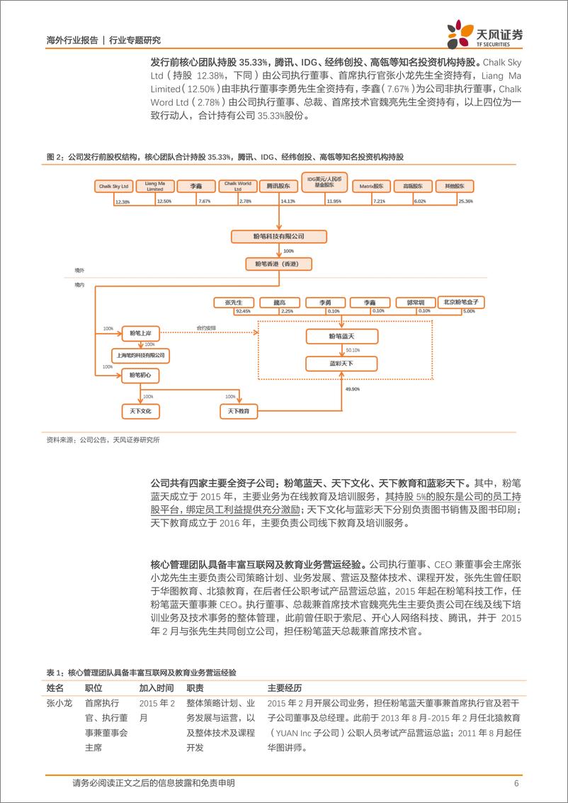 《教育行业专题：粉笔科技，深耕公职招录职教培训，线上赋能线下协同，模式优化带动健康成长-20221013-天风证券-20页》 - 第7页预览图