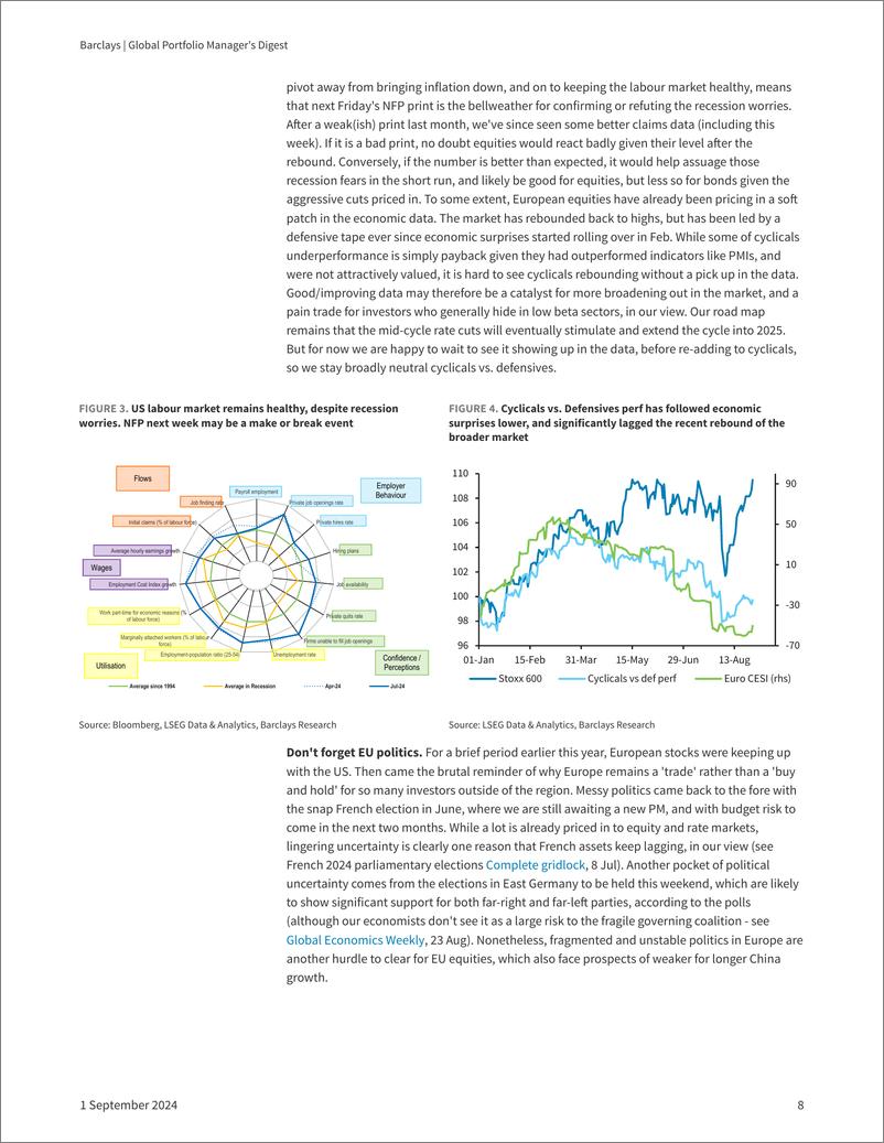 《Barclays_Global_Portfolio_Manager_s_Digest_So_Long_Summer》 - 第8页预览图