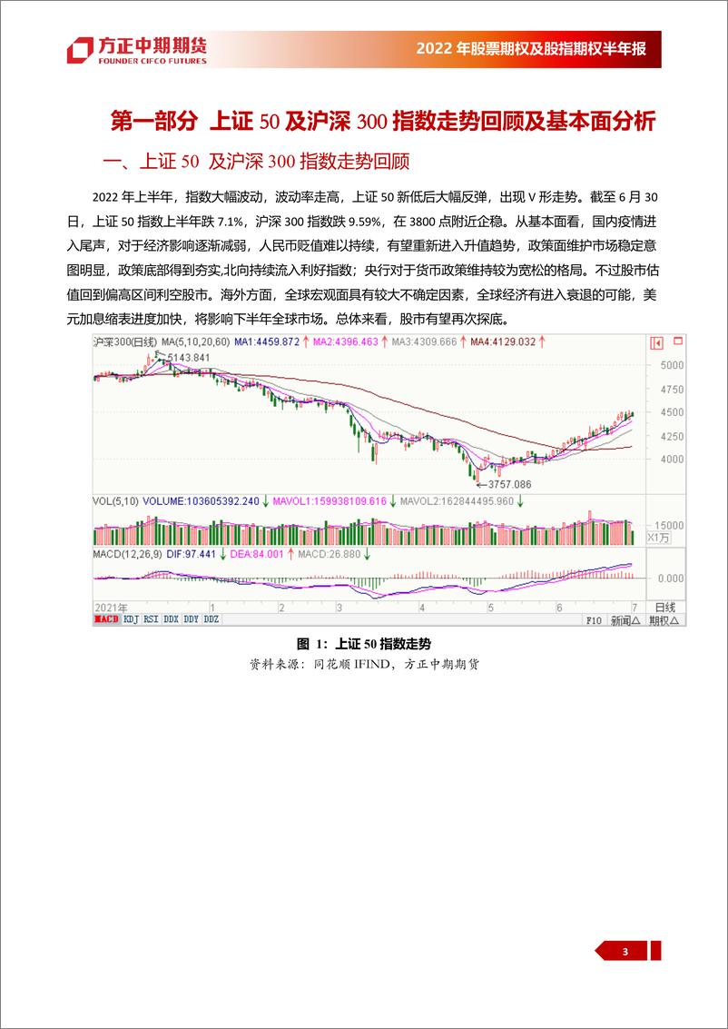 《2022年上半年走势回顾与下半年展望：股票期权及股指期权，大盘估值修复，期权波动率加大-20220719-方正中期期货-26页》 - 第7页预览图