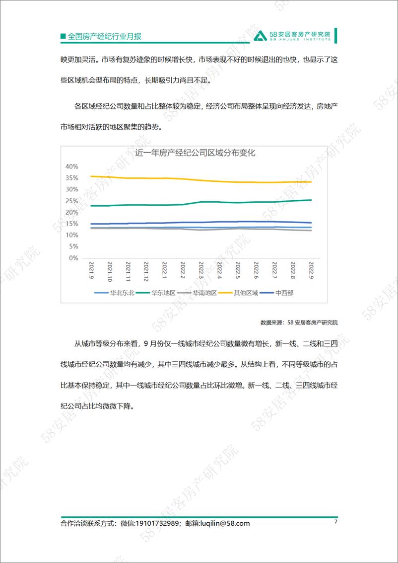 《58安居客房产研究院-全国房产经纪行业月报-2022.9-16页》 - 第8页预览图