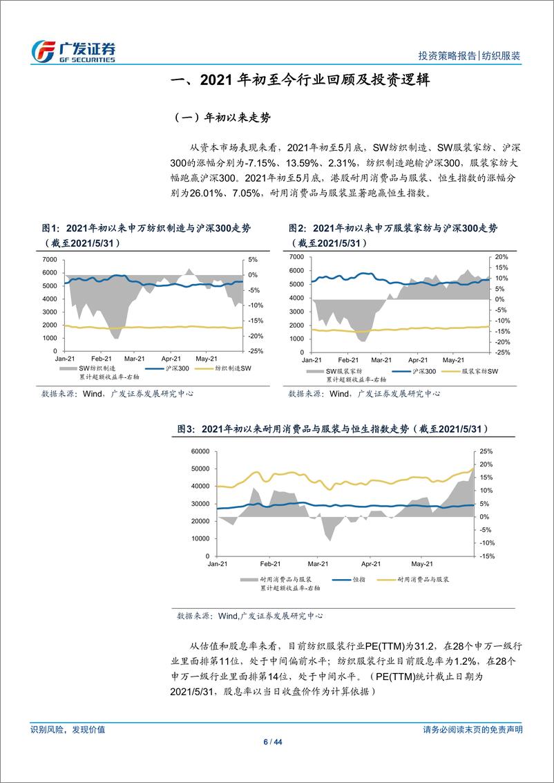 《纺织服装行业2021年中期投资策略：五大核心关键词，东南亚疫情反复、汇率、抖音电商、冷暖冬、冬奥-20210616-广发证券-44页》 - 第7页预览图