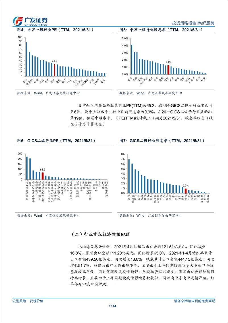 《纺织服装行业2021年中期投资策略：五大核心关键词，东南亚疫情反复、汇率、抖音电商、冷暖冬、冬奥-20210616-广发证券-44页》 - 第8页预览图