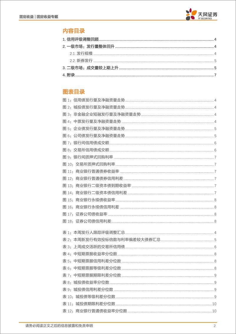 《信用债市场回顾：本周信用债一二级市场回顾-240310-天风证券-12页》 - 第2页预览图