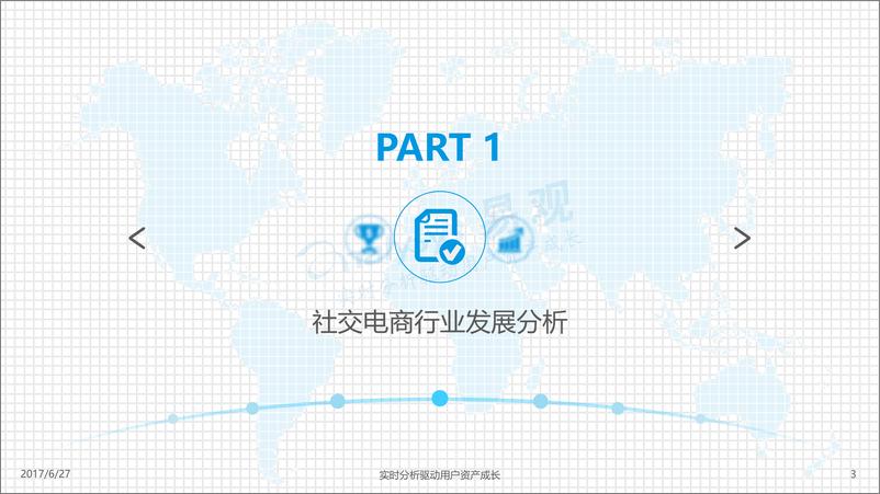 《云集微店社交电商数据白皮书201Vfina20170627》 - 第3页预览图