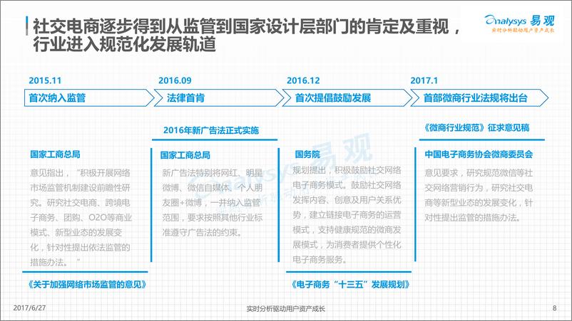 《云集微店社交电商数据白皮书201Vfina20170627》 - 第8页预览图