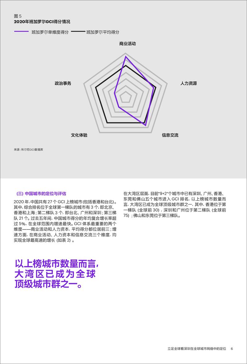 《科尔尼-立足全球看深圳在全球城市网络中的定位-17页》 - 第8页预览图