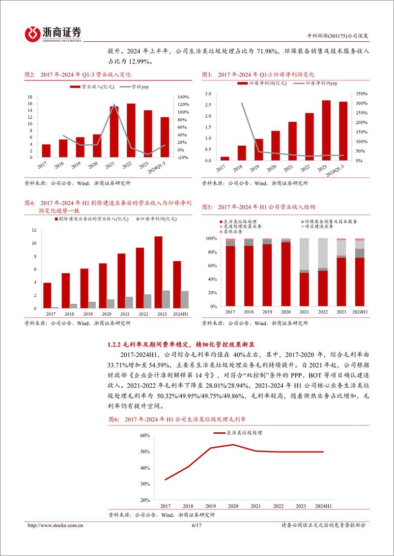 《中科环保(301175)深度报告：背靠中科院，垃圾焚烧热电联产独领风骚-241227-浙商证券-17页》 - 第6页预览图