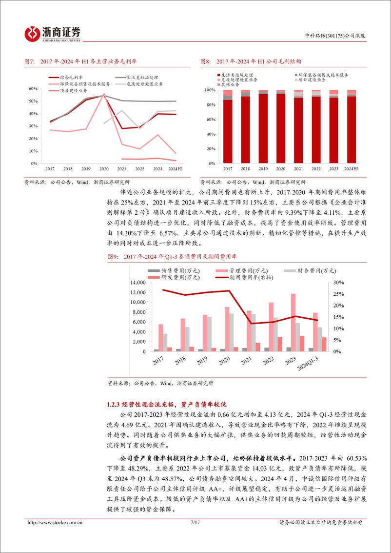 《中科环保(301175)深度报告：背靠中科院，垃圾焚烧热电联产独领风骚-241227-浙商证券-17页》 - 第7页预览图