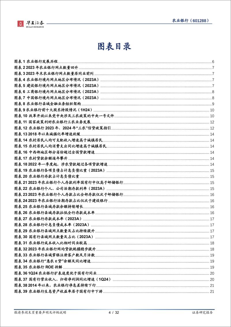 《农业银行(601288)三农好风凭借力，扎根县域入青云-240910-华安证券-32页》 - 第4页预览图