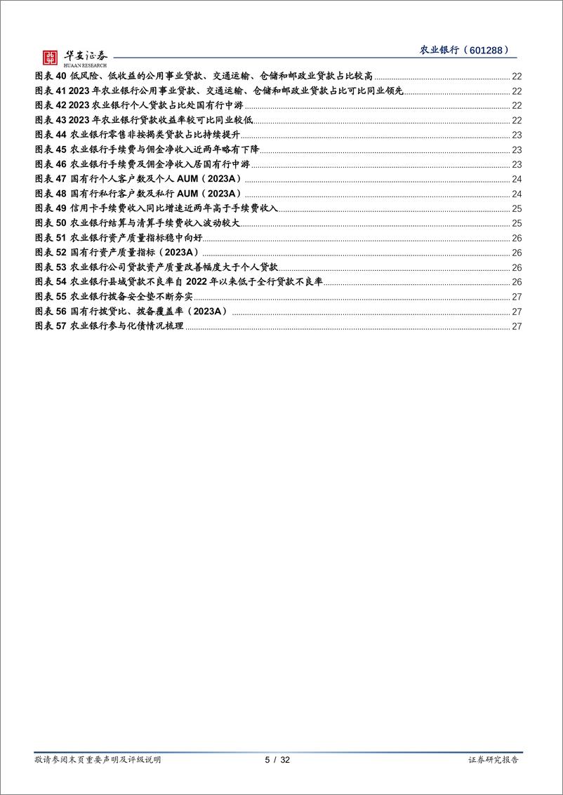 《农业银行(601288)三农好风凭借力，扎根县域入青云-240910-华安证券-32页》 - 第5页预览图