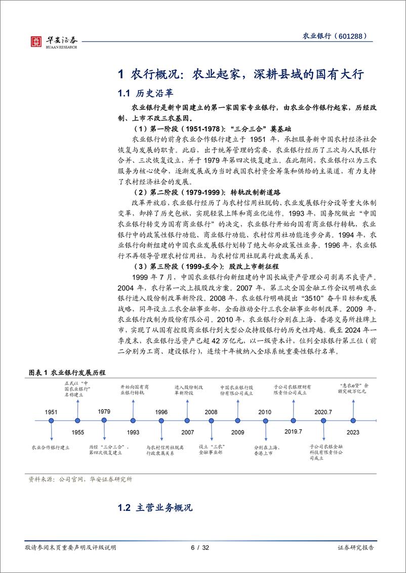 《农业银行(601288)三农好风凭借力，扎根县域入青云-240910-华安证券-32页》 - 第6页预览图