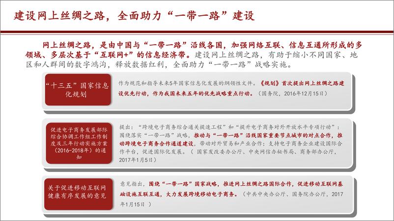 《“一带一路”跨境电商大扫描：中国剁手党网购最多的商品竟来自这5国》 - 第5页预览图