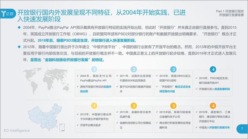 《亿欧-2019开放银行与金融科技发展研究报告-2019.6-77页》 - 第8页预览图