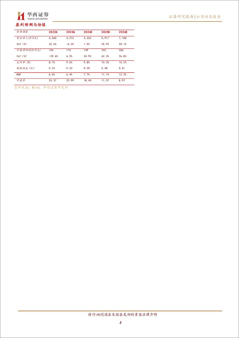 《龙星化工(002442)炭黑产能增长夯实地位，发力新材料引领成长-241231-华西证券-12页》 - 第2页预览图