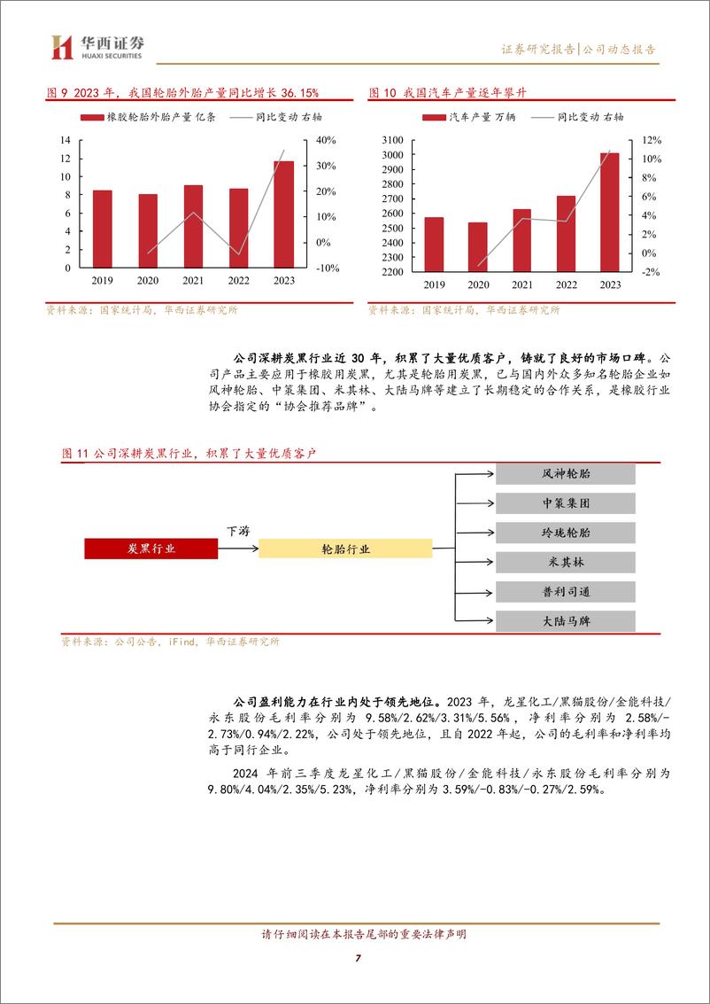 《龙星化工(002442)炭黑产能增长夯实地位，发力新材料引领成长-241231-华西证券-12页》 - 第7页预览图