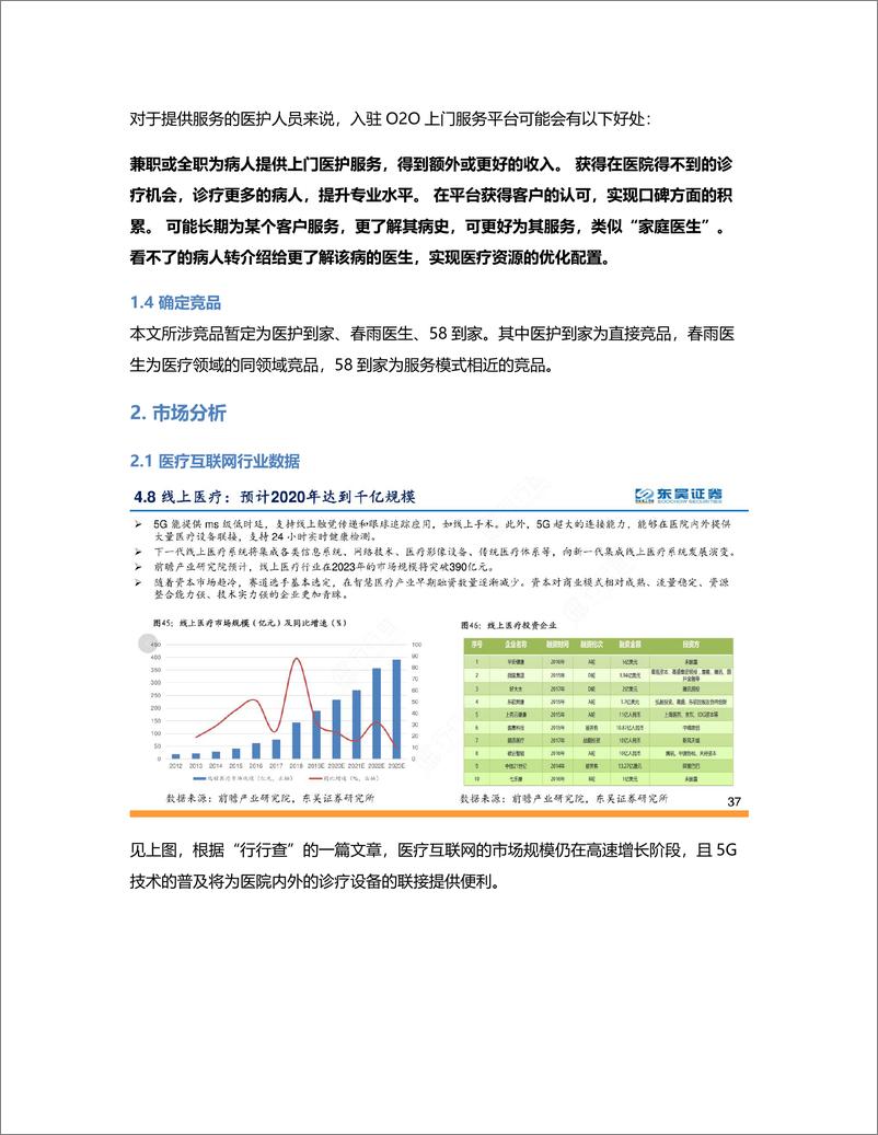 《竞品分析  “医护上门”有没有未来？》 - 第4页预览图