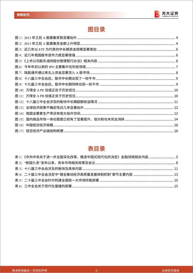 《二十届三中全会》精神学习策略篇：新一轮资本市场改革，新的股市起点-240727-光大证券-17页 - 第3页预览图