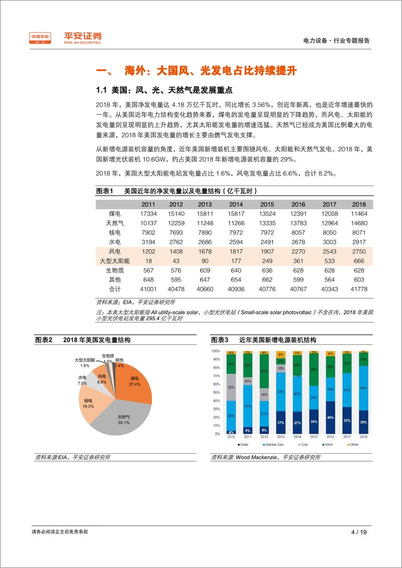 《电力设备行业专题报告：电力结构变革大势所趋，风、光占比或加速上扬-20190606-平安证券-19页》 - 第5页预览图