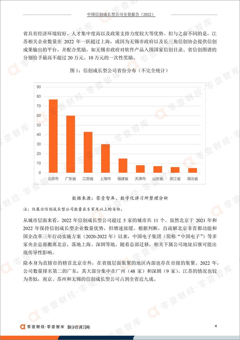 《零壹智库-中国信创成长型公司全景报告（2022）-2023.03-23页》 - 第6页预览图