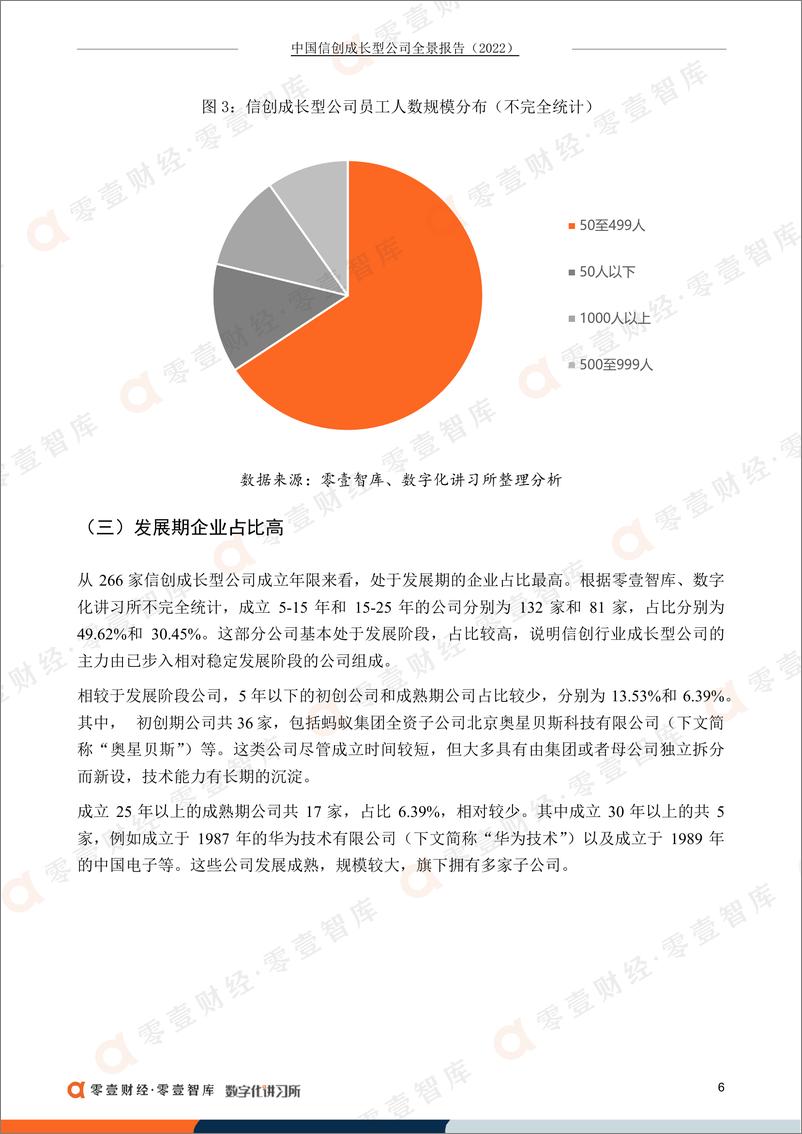 《零壹智库-中国信创成长型公司全景报告（2022）-2023.03-23页》 - 第8页预览图