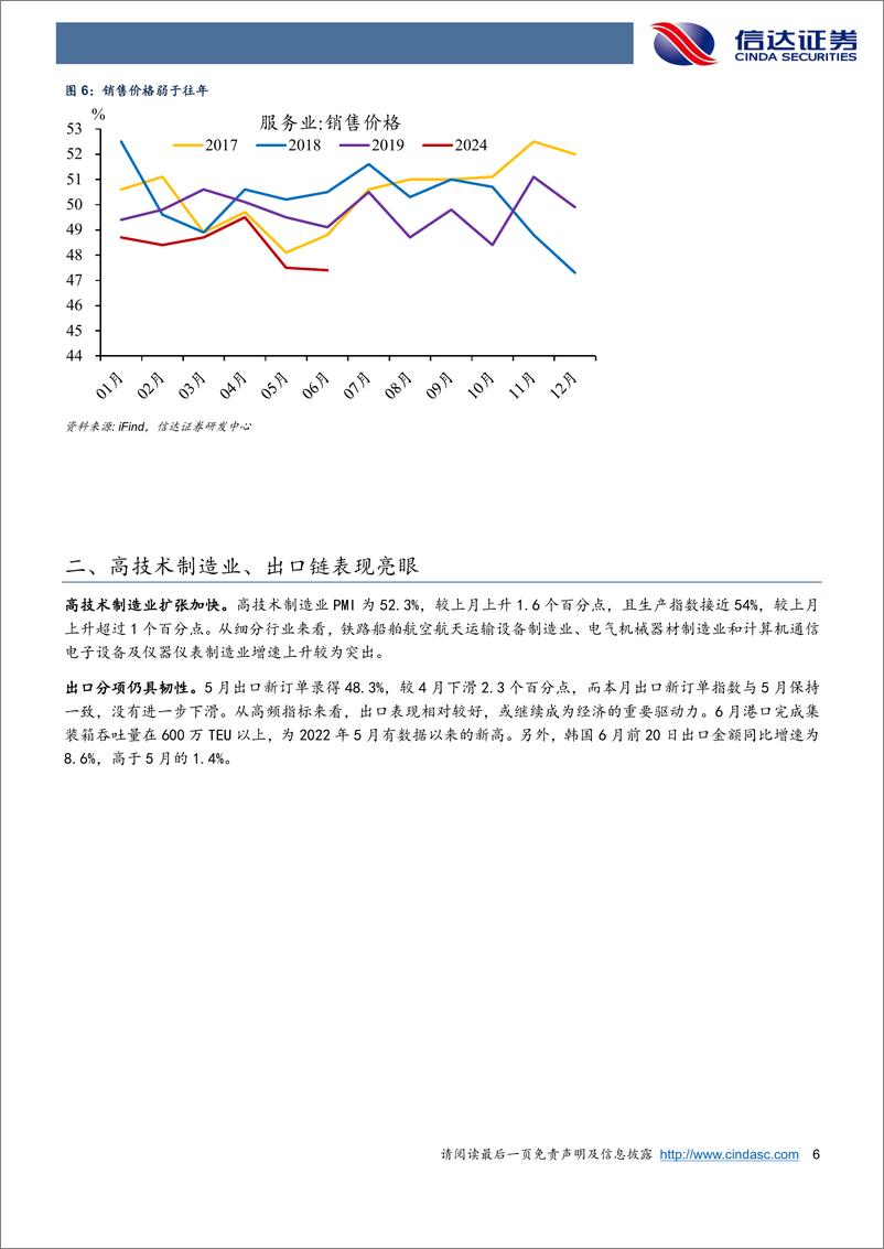 《专题报告：PMI的三个价格信号-240630-信达证券-10页》 - 第6页预览图