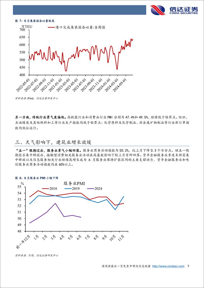 《专题报告：PMI的三个价格信号-240630-信达证券-10页》 - 第7页预览图