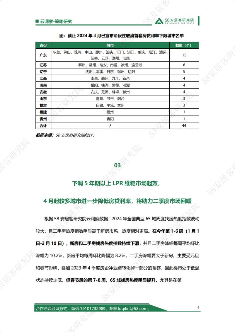 《2024年4月LPR按兵不动-8页》 - 第4页预览图