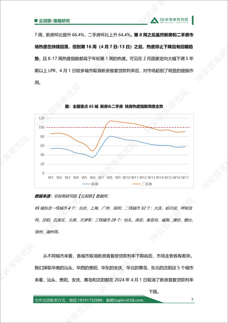 《2024年4月LPR按兵不动-8页》 - 第5页预览图