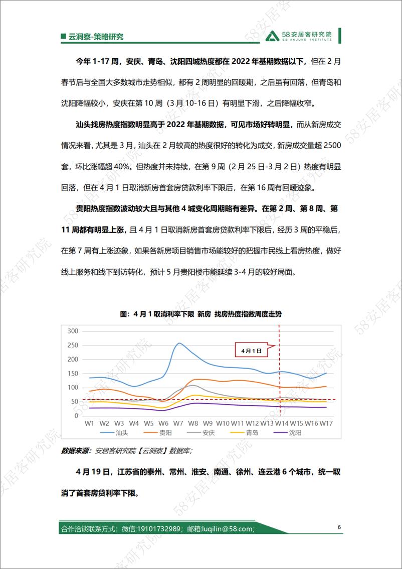 《2024年4月LPR按兵不动-8页》 - 第6页预览图