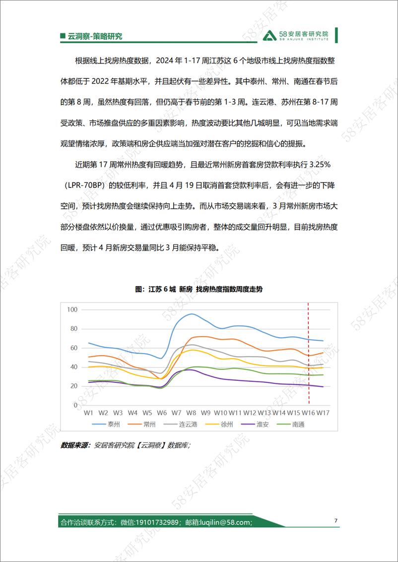 《2024年4月LPR按兵不动-8页》 - 第7页预览图