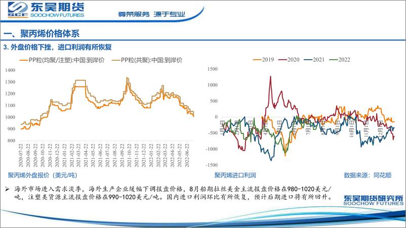 《进口预期压制盘面-20220724-东吴期货-30页》 - 第7页预览图