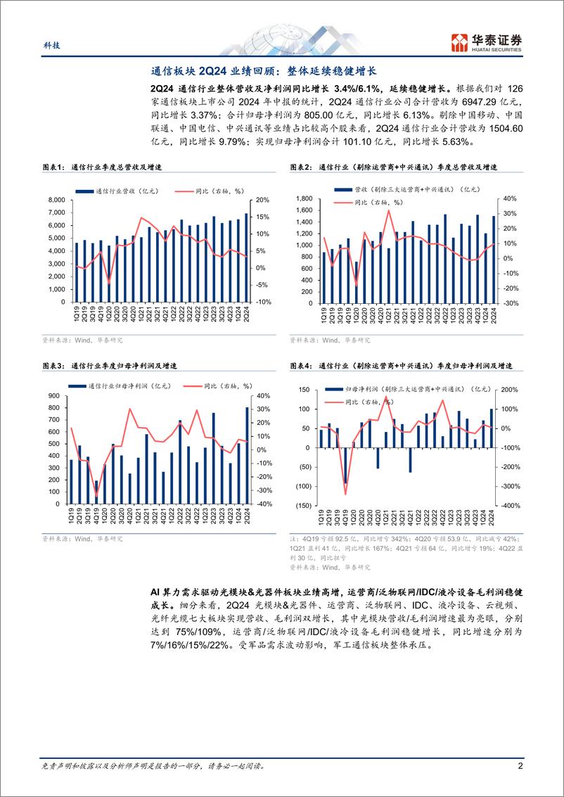 《科技行业专题研究-Q2：光通信业绩高增，国内智算再推进-240902-华泰证券-17页》 - 第2页预览图