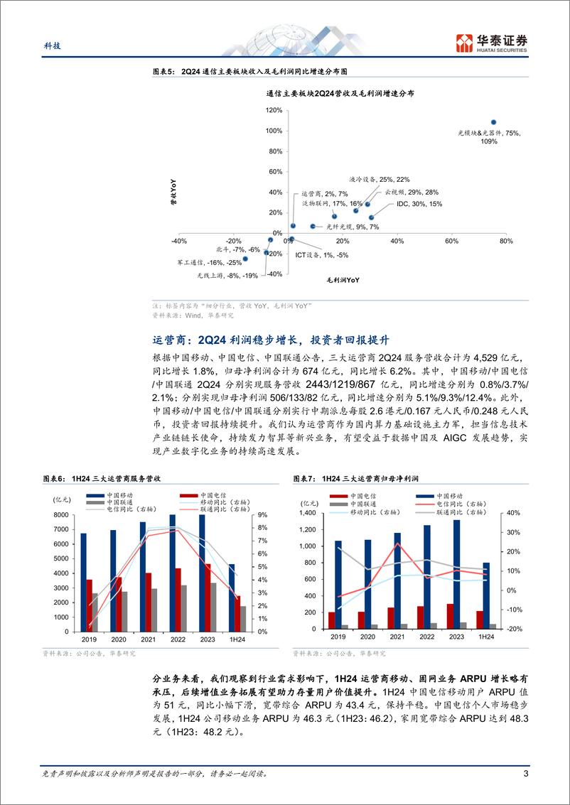 《科技行业专题研究-Q2：光通信业绩高增，国内智算再推进-240902-华泰证券-17页》 - 第3页预览图