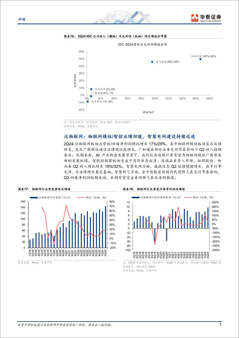 《科技行业专题研究-Q2：光通信业绩高增，国内智算再推进-240902-华泰证券-17页》 - 第7页预览图