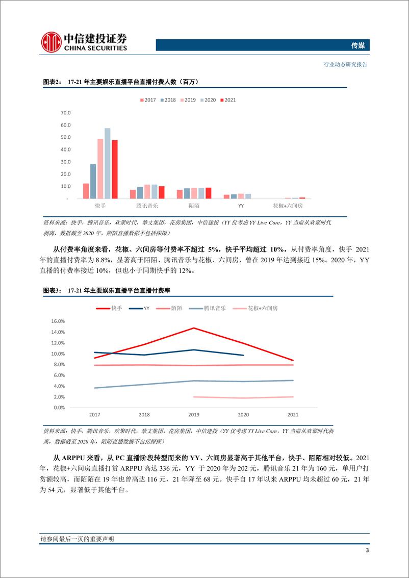 《传媒行业：直播新政影响几何？六大直播平台横向比较的视角-中信建投-20220511》 - 第5页预览图