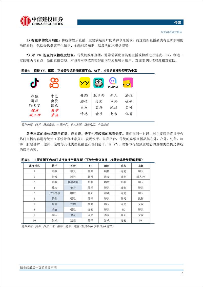 《传媒行业：直播新政影响几何？六大直播平台横向比较的视角-中信建投-20220511》 - 第8页预览图