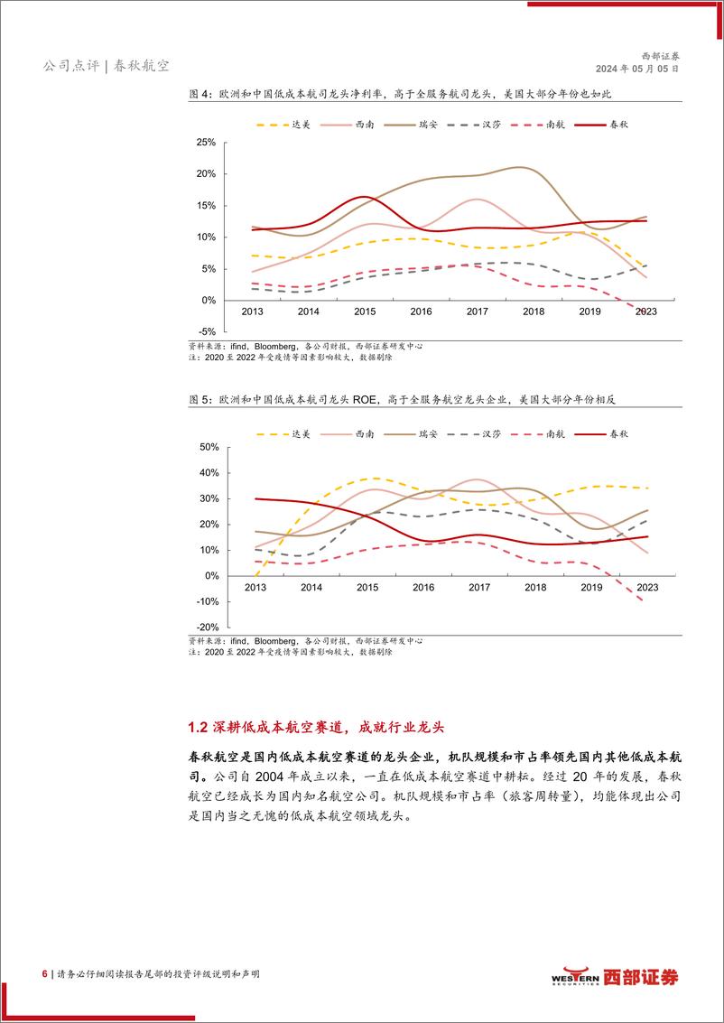 《春秋航空(601021)2023年报及2024年一季报点评：业绩创历史新高，重视需求复苏带来的投资机会-240505-西部证券-17页》 - 第6页预览图