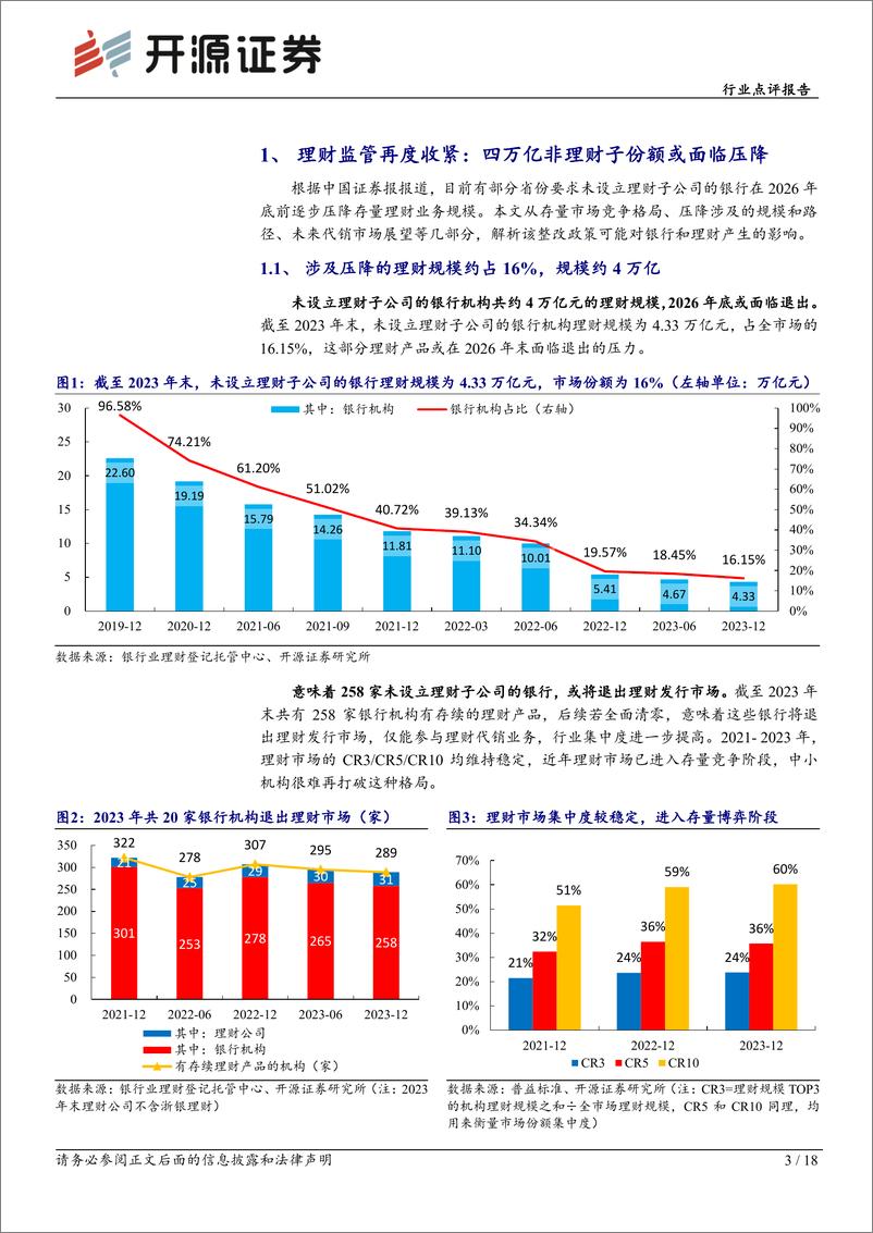 《银行行业点评报告：中小银行理财“退场”的影响评估-240625-开源证券-18页》 - 第3页预览图