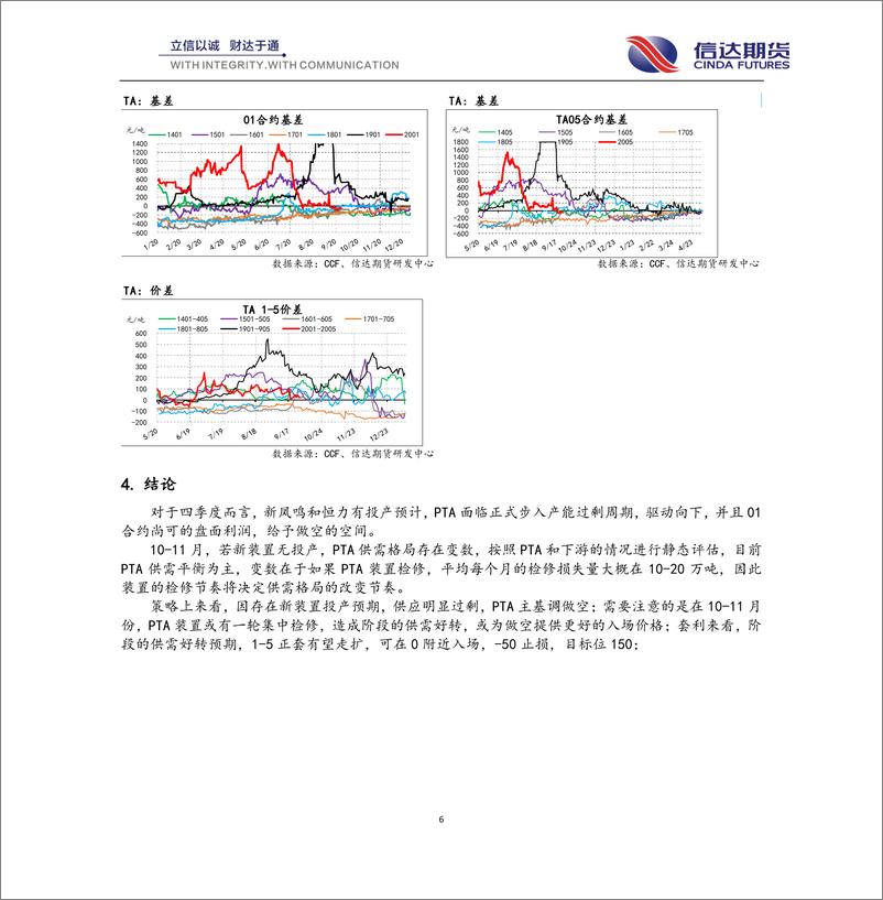 《PTA乙二醇4季度报：有望出现趋势做空机会-20190930-信达期货-13页》 - 第7页预览图