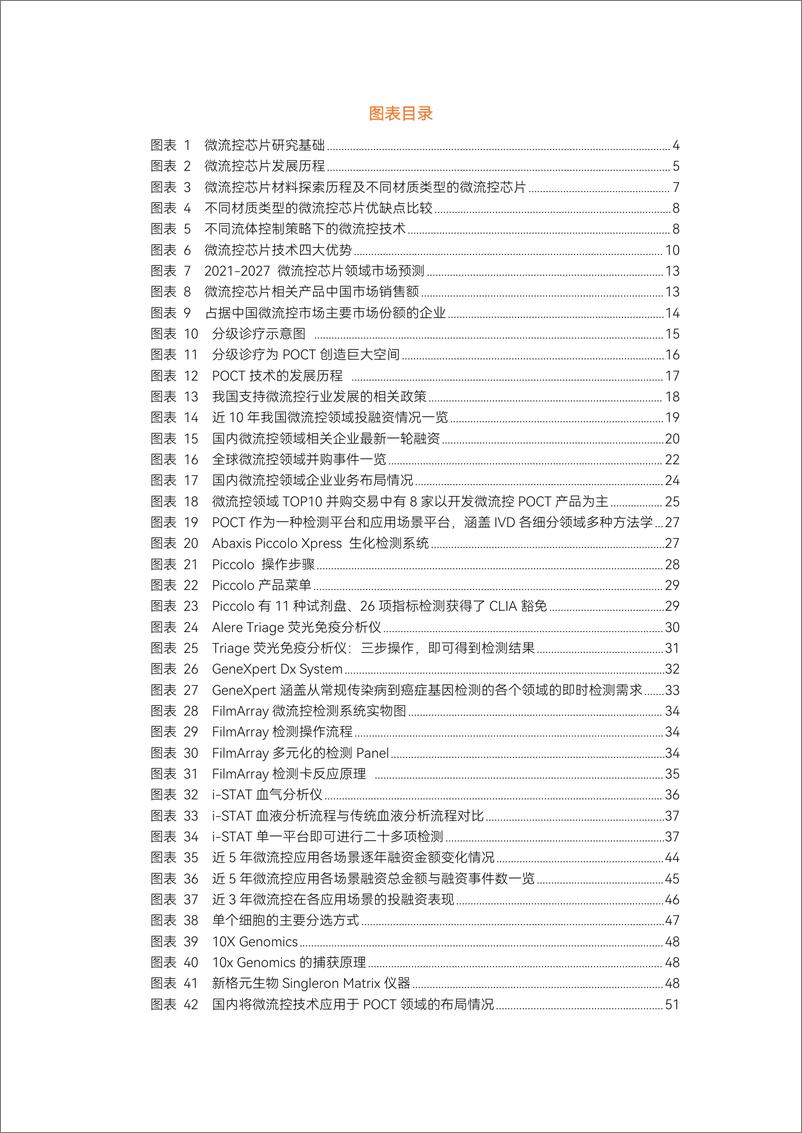 《2023微流控行业研究报告》-89页 - 第4页预览图