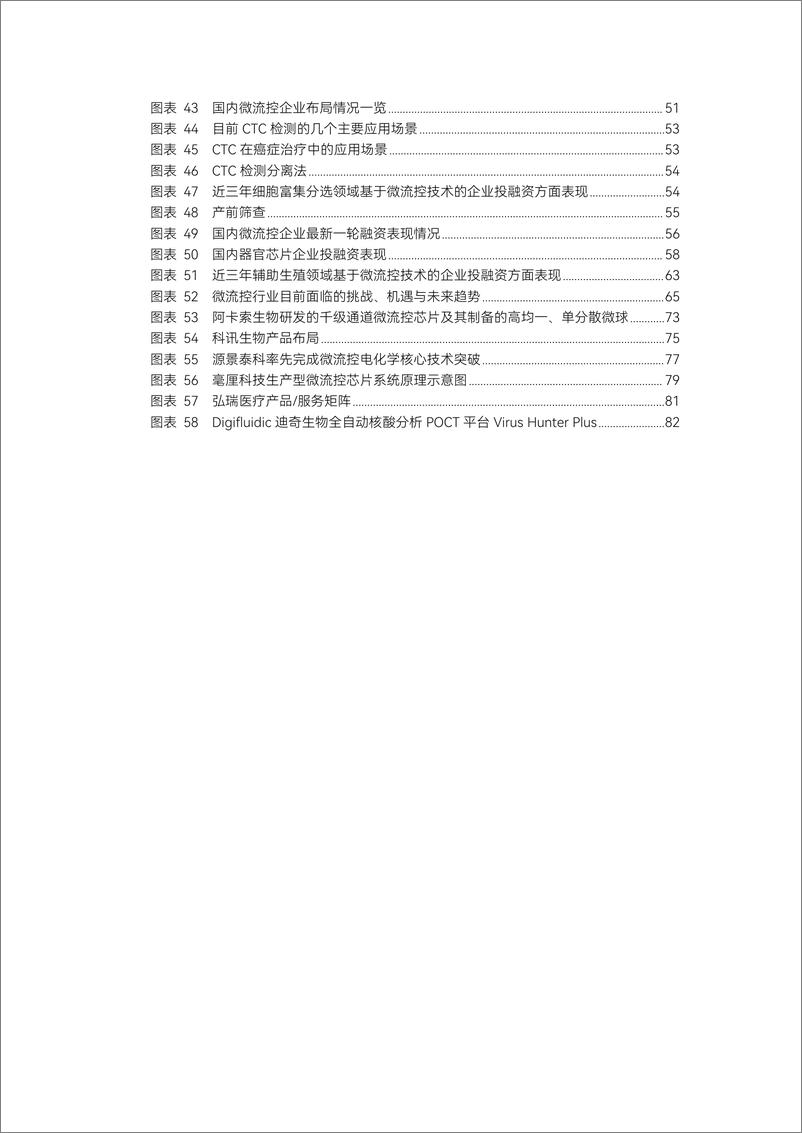 《2023微流控行业研究报告》-89页 - 第5页预览图