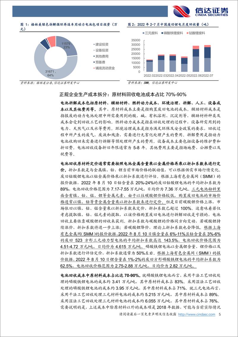 《机械设备行业专题：电池回收系列专题（二），电池回收成本和盈利拆分模型-20220816-信达证券-16页》 - 第6页预览图