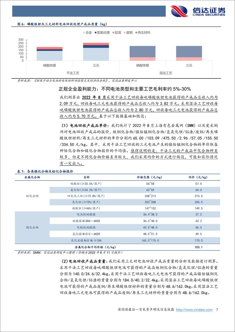 《机械设备行业专题：电池回收系列专题（二），电池回收成本和盈利拆分模型-20220816-信达证券-16页》 - 第8页预览图