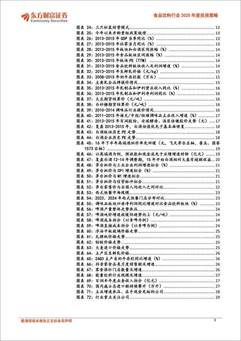 《食品饮料行业2025年度投资策略：把握周期轮回中的复苏节奏与弹性-250106-东方财富证券-30页》 - 第3页预览图