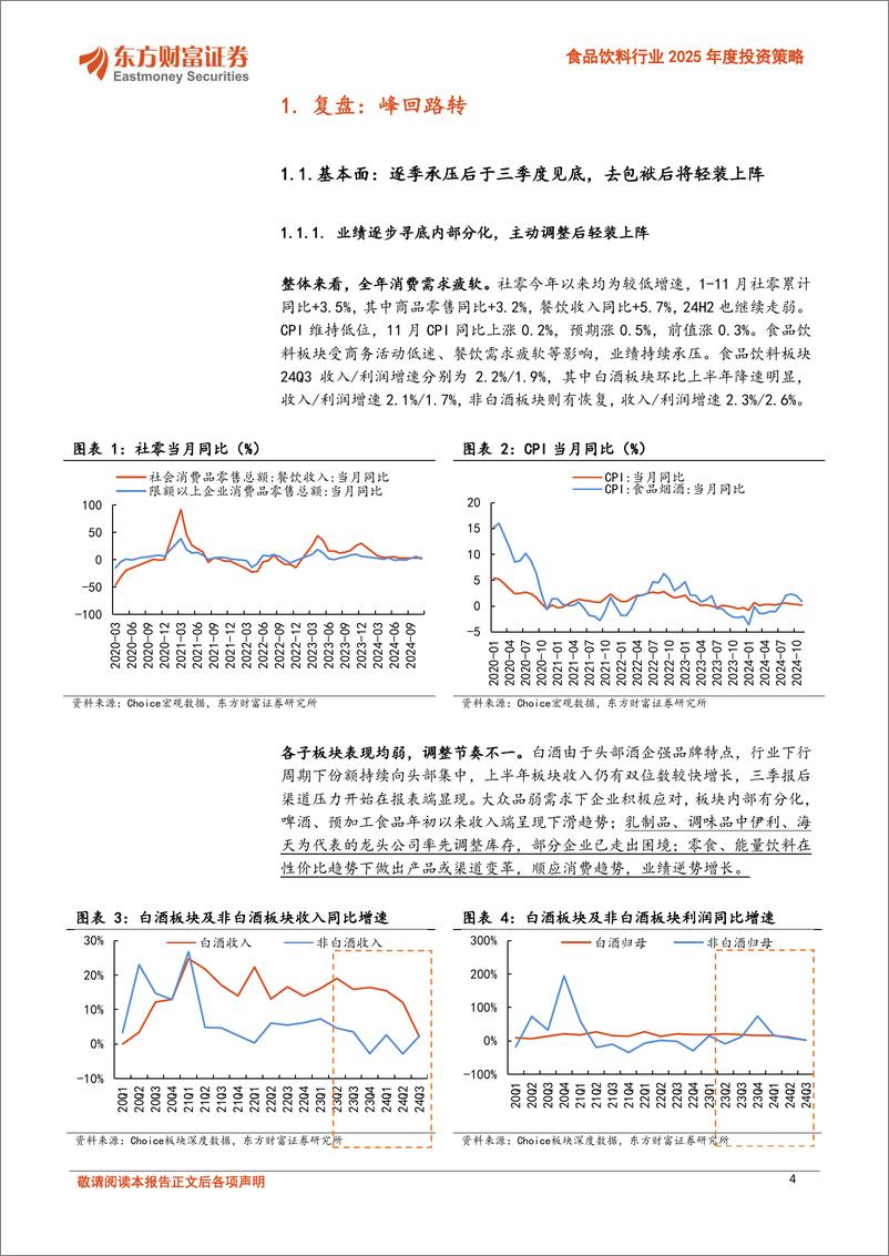 《食品饮料行业2025年度投资策略：把握周期轮回中的复苏节奏与弹性-250106-东方财富证券-30页》 - 第4页预览图