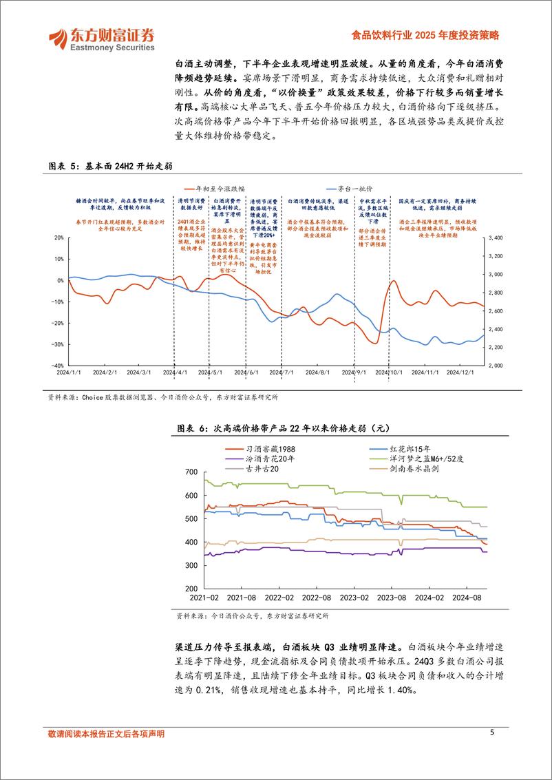 《食品饮料行业2025年度投资策略：把握周期轮回中的复苏节奏与弹性-250106-东方财富证券-30页》 - 第5页预览图