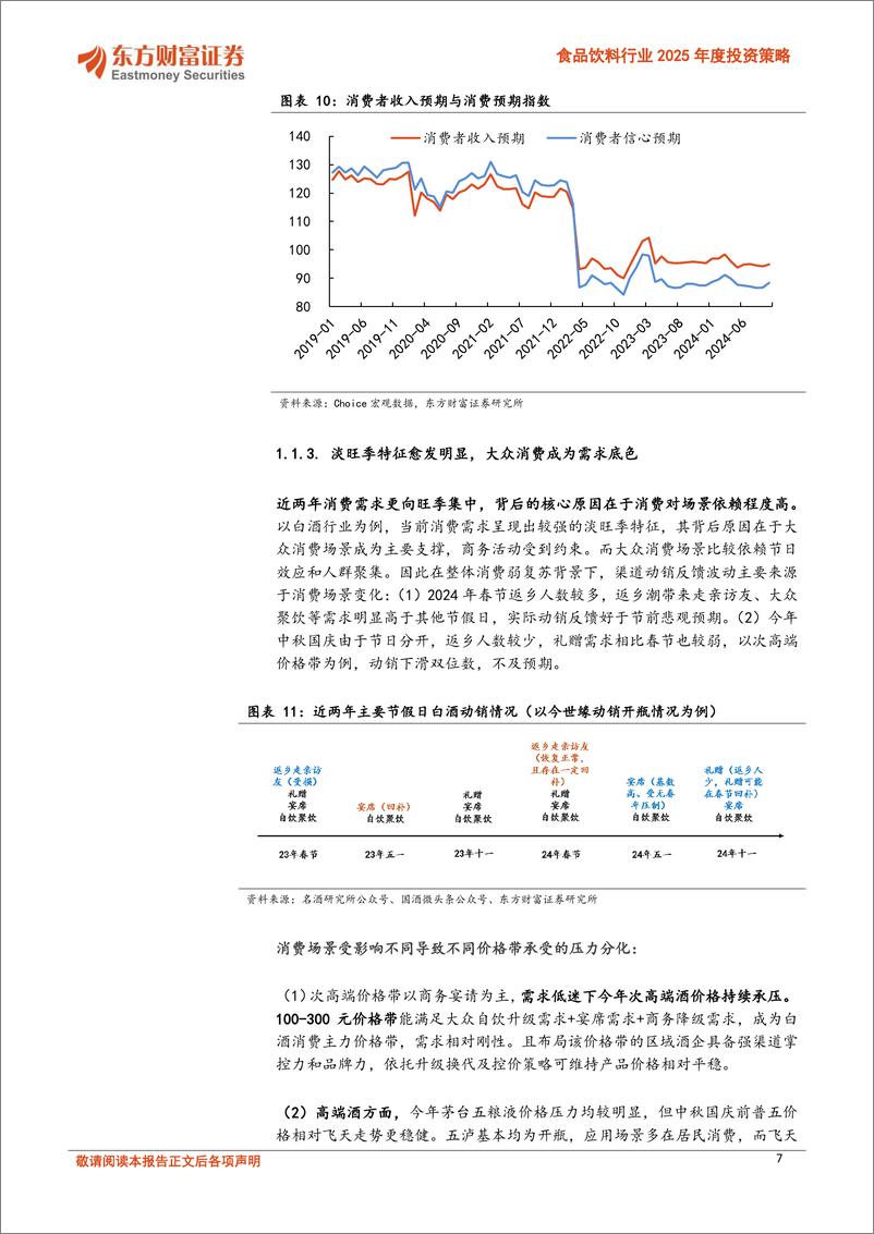 《食品饮料行业2025年度投资策略：把握周期轮回中的复苏节奏与弹性-250106-东方财富证券-30页》 - 第7页预览图