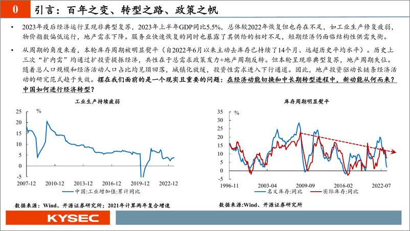 《百年变局与中国经济的转型之路-20230905-开源证券-62页》 - 第5页预览图