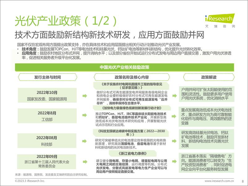 《艾瑞咨询：光伏产业观察：探索光伏利润变化及未来发展空间》 - 第8页预览图