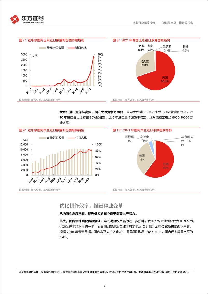 《农业统筹发展和安全专题研究：稳住基本盘，推进现代化-20220406-东方证券-21页》 - 第8页预览图